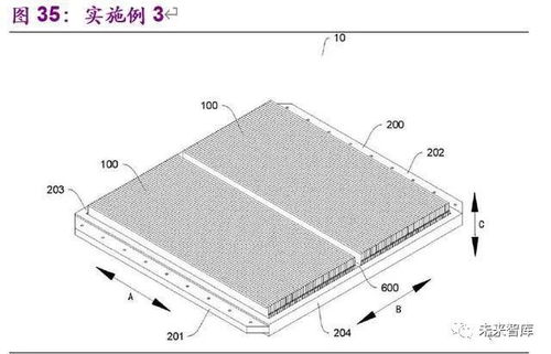 电动车的里程焦虑如何被打破 动力电池创新技术全景解析